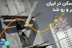 مسکن در ایران زیر و رو شد