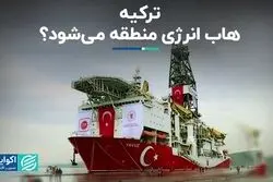 ترکیه هاب انرژى منطقه مى‌شود؟