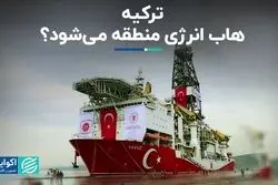 ترکیه هاب انرژى منطقه مى‌شود؟