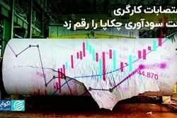 اعتصابات کارگری افت چکاپا را رقم زد