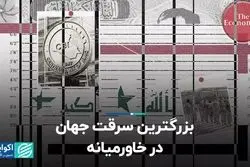 گزارش اکونومیست از جزییات سرقت بانکیِ قرن در عراق