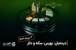 قدم‌های گرم طلا در آغاز فصل سرد سال