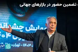 راه تضمین حضور در بازارهای جهانی