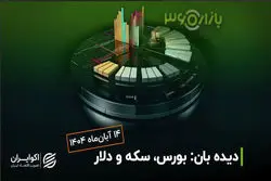 تقاضا برای شمش بالا رفت/پشت پرده بازار طلا چه میگذرد؟