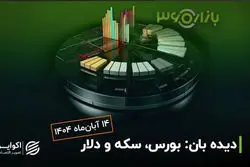 تقاضا برای شمش بالا رفت/پشت پرده بازار طلا چه میگذرد؟