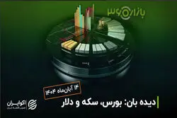 تقاضا برای شمش بالا رفت/پشت پرده بازار طلا چه میگذرد؟