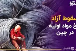 سقوط آزاد نرخ مواد اولیه در چین
