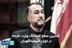 حاشیه‌های کم وزارت خارجه در دوران امیرعبداللهیان