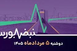 چرخش نقدینگی در بورس؛ کدام صنایع مقصد جدید سرمایه‌اند؟