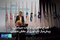 اصلاح حکمرانی و ثبات سیاستی، پیش نیاز تاب آوری در بخش مسکن 