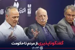 گفتگوناپذیری،از مردم تا حکومت