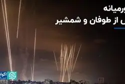 خاورمیانه پس از طوفان و شمشیر