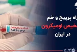 راه پرپیچ و خم تشخیص اومیکرون در ایران