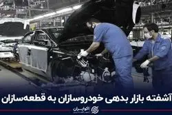 آشفته بازار بدهی خودروسازان به قطعه‌سازان