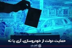 حمایت دولت از خودروسازی، آری یا نه