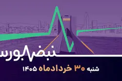 سایه نرخ‌های بهره بالا بر سر شاخص کل