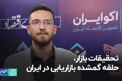 تحقیقات بازار، حلقه گمشده بازاریابی در ایران
