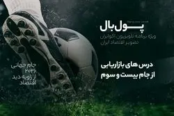 بازار ۱۰ و نیم میلیارد دلاری تبلیغات در جام جهانی