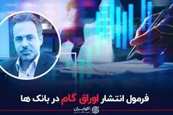 فرمول انتشار اوراق گام در بانک‌ها