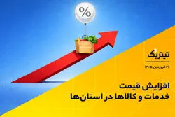 افزایش قیمت کالاها و خدمات در استان‌ها