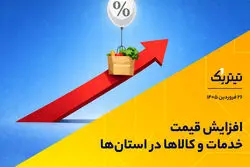 افزایش قیمت کالاها و خدمات در استان‌ها