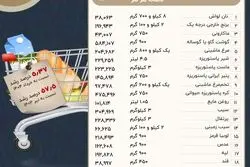 شاخص معیشتی اکوایران؛ حداقل هزینه موادغذایی به چقدر رسید؟