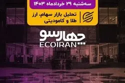 همه‌چیز آماده سبزپوشی بورس/ محدودیت دامنه نوسان 2 درصدی لغو می‌شود
