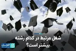 شغل مرتبط در کدام رشته بیشتر است؟