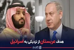 هدف عربستان از نزدیکی به اسرائیل