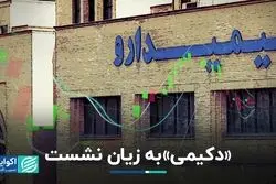 عملکرد 6ماهه کیمیدارو روی کدال