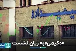 عملکرد 6ماهه کیمیدارو روی کدال