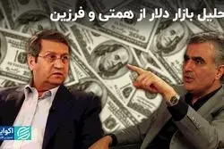 بازار آمدن همتی را چطور تحلیل می‌کند؟