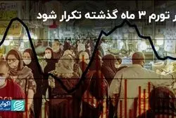 اگر تورم 3 ماه گذشته تکرار شود