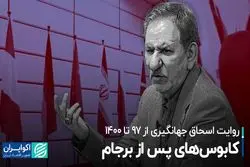 کابوس‌های پس از برجام