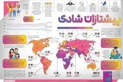 شادترین کشورهای جهان کدامند؟