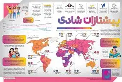 شادترین کشورهای جهان کدامند؟
