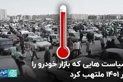 سیاست هایی که بازار خودرو 1401 را ملتهب کرد