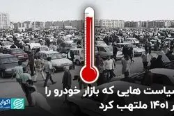 سیاست هایی که بازار خودرو 1401 را ملتهب کرد