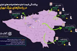 اجاره مغازه در پاساژ های تهران؛ ماهی چند ده تا چند صد میلیون تومان؟