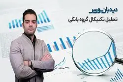 تحلیل تکنیکال بورس ایران: آینده گروه بانکی مثبت است؟