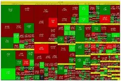 واکنش بورس تهران به مصوبات دولت 