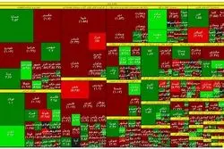واکنش بورس تهران به مصوبات دولت 