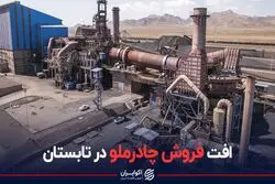 افت فروش چادرملو در تابستان