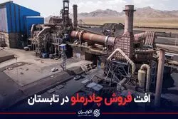 افت فروش چادرملو در تابستان