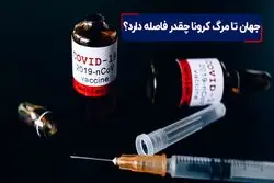 جهان تا مرگ کرونا چقدر فاصله دارد؟