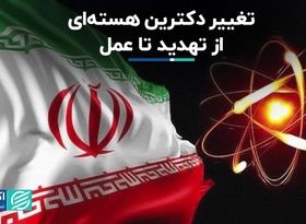 بازدارندگی یا تقابل بزرگ؛ پیامدهای عبور از نقطه گریز