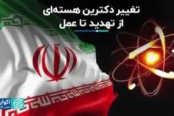 بازدارندگی یا تقابل بزرگ؛ پیامدهای عبور از نقطه گریز