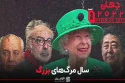 مهم‌ترین رویدادهای سال 2022: از گورباچف تا ملکه الیزابت