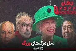 مهم‌ترین رویدادهای سال 2022: از گورباچف تا ملکه الیزابت