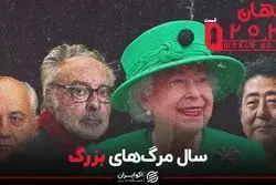 مهم‌ترین رویدادهای سال 2022: از گورباچف تا ملکه الیزابت